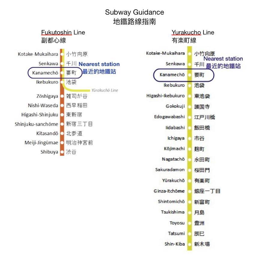 Tranquil House With 3 Bedrooms 7Min To Metro Straight To Shinjuku And Shibuya Tokyo Eksteriør bilde